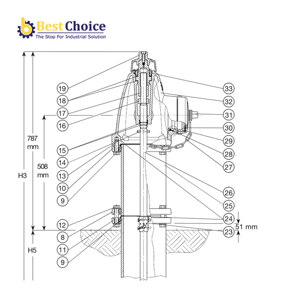 AVK TRỤ CỨU HỎA KHÔ, 250 PSI