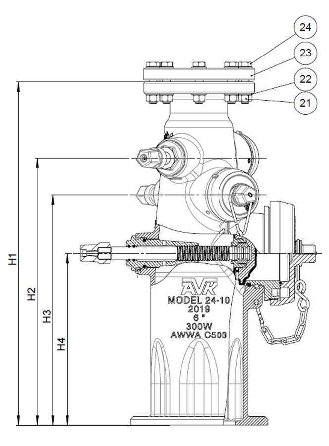 AVK TRỤ CỨU HỎA ƯỚT, 200 PSI 24