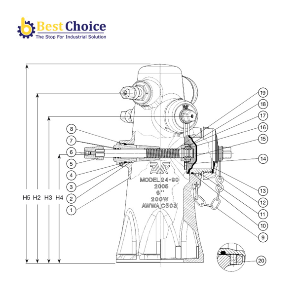 AVK TRỤ CỨU HỎA ƯỚT, 200 PSI 2490