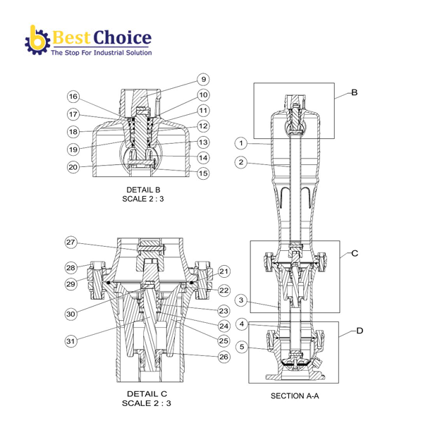 AVK Trụ cứu hỏa nổi, PN16, CTC