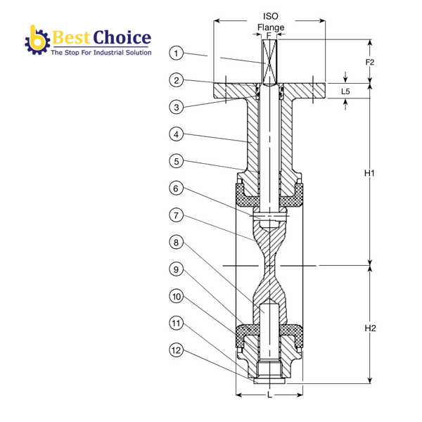 AVK VAN BƯỚM ĐỒNG TÂM KIỂU LUG, PN10-PN16 7541