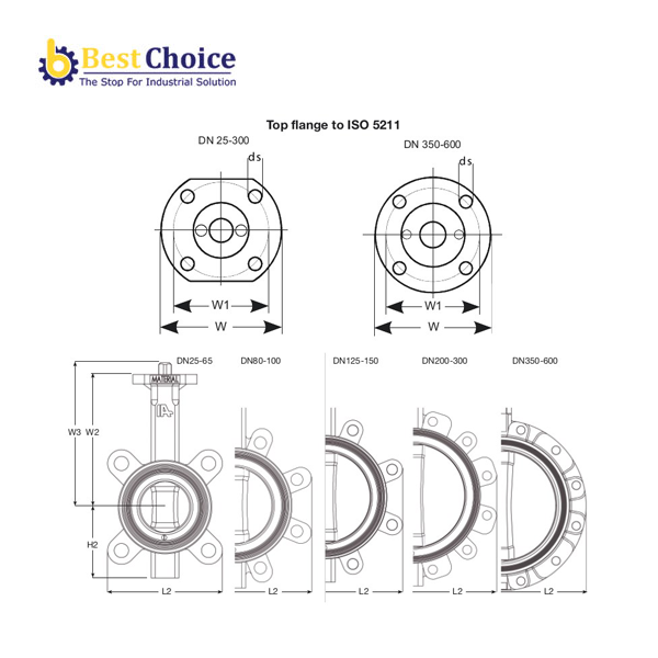 AVK VAN BƯỚM ĐỒNG TÂM KIỂU LUG, PN10-PN16 820