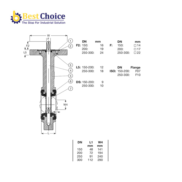 AVK VAN BƯỚM ĐỒNG TÂM KIỂU U-SECTION 820-20-029