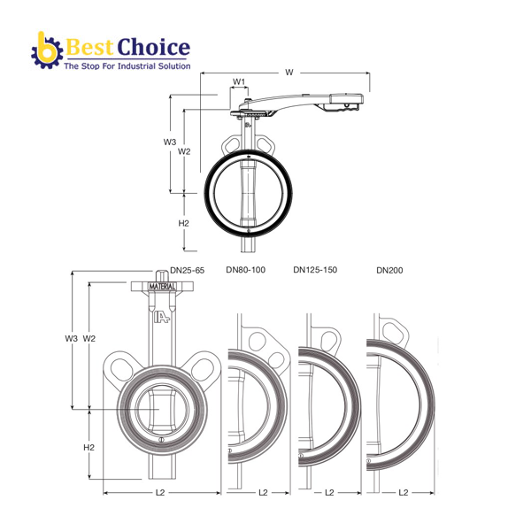 AVK VAN BƯỚM ĐỒNG TÂM KIỂU WAFER, PN10-PN16 820