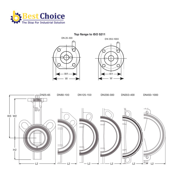 AVK VAN BƯỚM ĐỒNG TÂM KIỂU WAFER, PN16 820