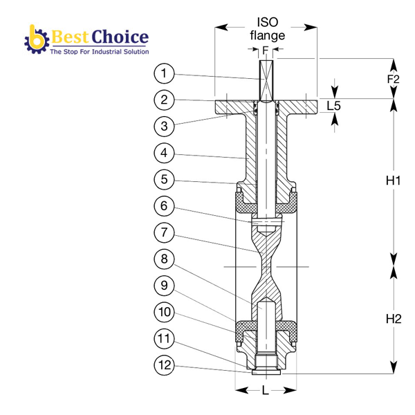 AVK VAN BƯỚM ĐỒNG TÂM WAFER, PN10-PN16