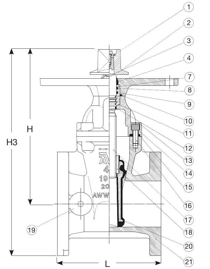 AVK VAN CỔNG MẶT BÍCH, AWWA, PN10-PN16