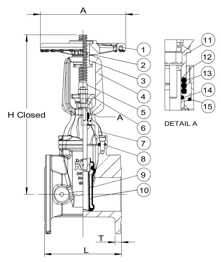 AVK VAN CỔNG MẶT BÍCH, OS&Y, PN25, CTC