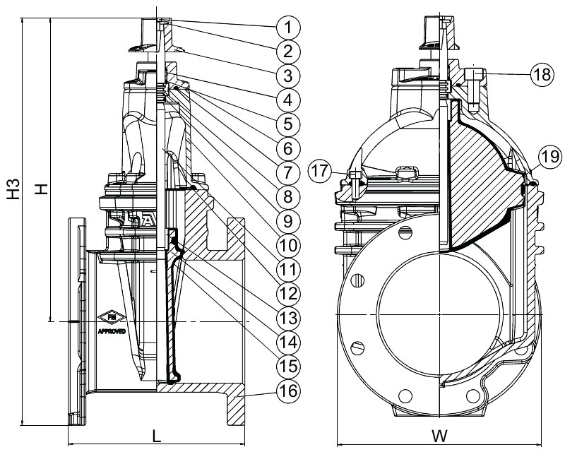 AVK VAN CỔNG MẶT BÍCH, TY CHÌM, CHỨNG NHẬN ULFM, 250 PSI 145