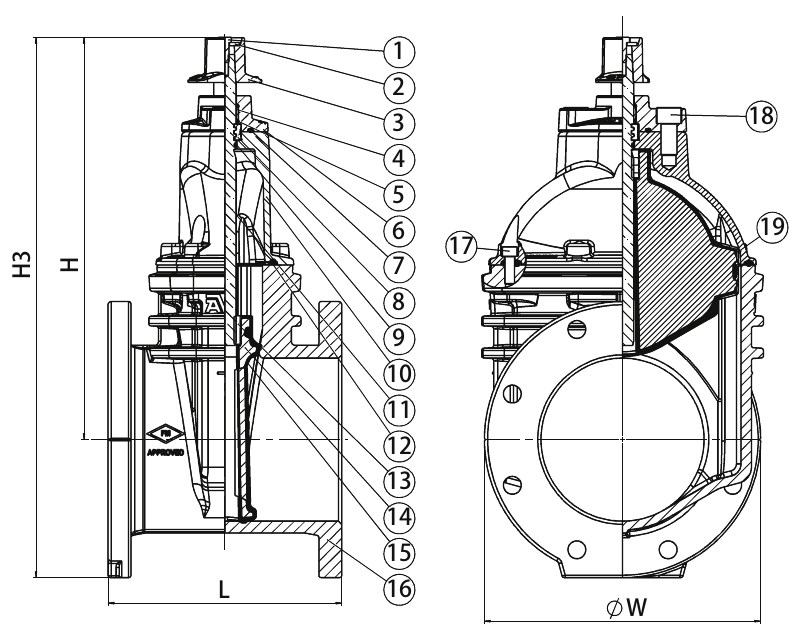 AVK VAN CỔNG MẶT BÍCH, TY CHÌM, CHỨNG NHẬN ULFM, PN10-PN16 14550-001