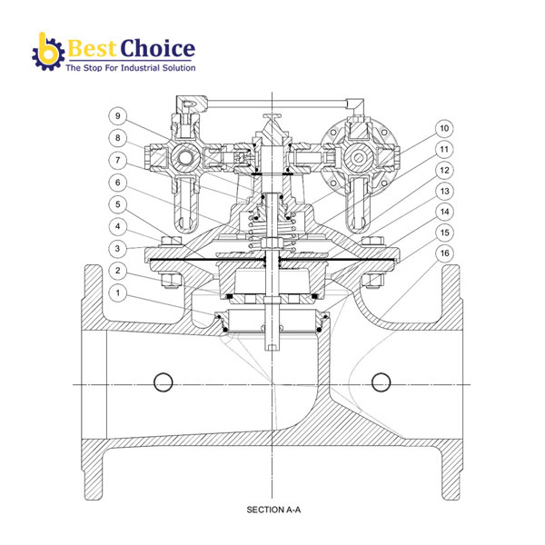 AVK VAN DUY TRÌ XẢ ÁP, PN10-PN16