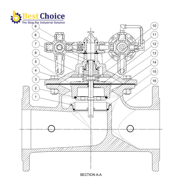 AVK VAN GIẢM ÁP, PN10PN16 859