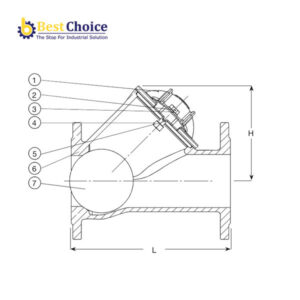 AVK VAN MỘT CHIỀU BI, MẶT BÍCH, PN10 5342