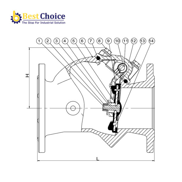 AVK VAN MỘT CHIỀU CÁNH LẬT, MẶT TỰA ĐÀN HỒI, PN10-PN16