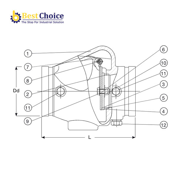 AVK VAN MỘT CHIỀU CHO CỨU HỎA