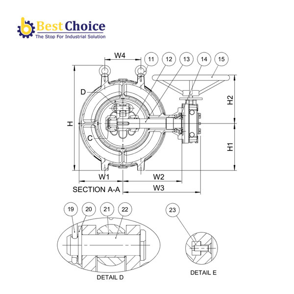 AVK VAN PÍT TÔNG MẶT BÍCH, GANG DẺO, PN10-PN16