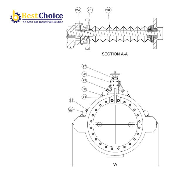 AVK VAN XẢ KIỂU FIXED CONE, PN10PN16