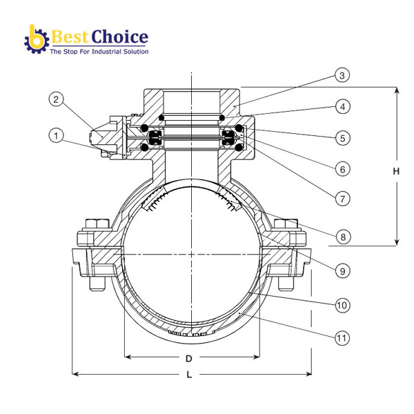 BẢN VẼ AVK ĐAI KHỞI THỦY CHO ỐNG PE-PVC, PN16, 10-01