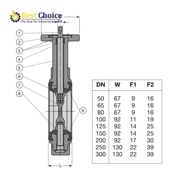 BẢN VẼ AVK VAN BƯỚM ĐỒNG TÂM WAFER, CAO SU RỜI, PN10 PN16 70-8472