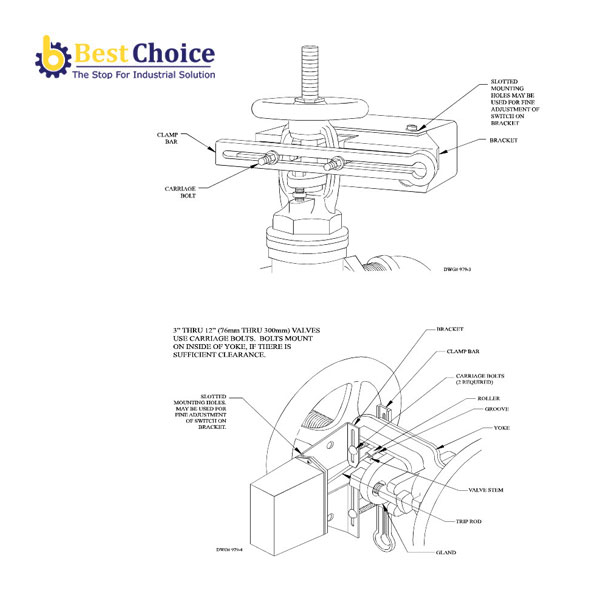 CÔNG TẮC GIÁM SÁT KÈM GIÁ ĐỠ CHO VAN CỔNG OS&Y