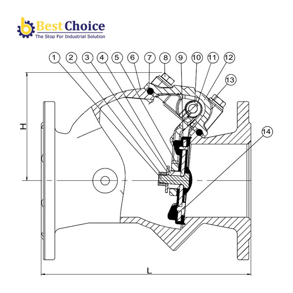 MẶT TỰA ĐÀN HỒI, PN10-PN16, 20-001