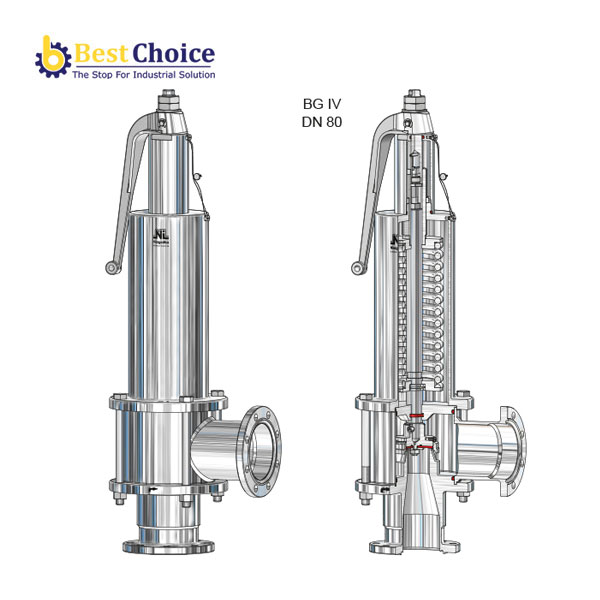 Type 35  Relief-Valve