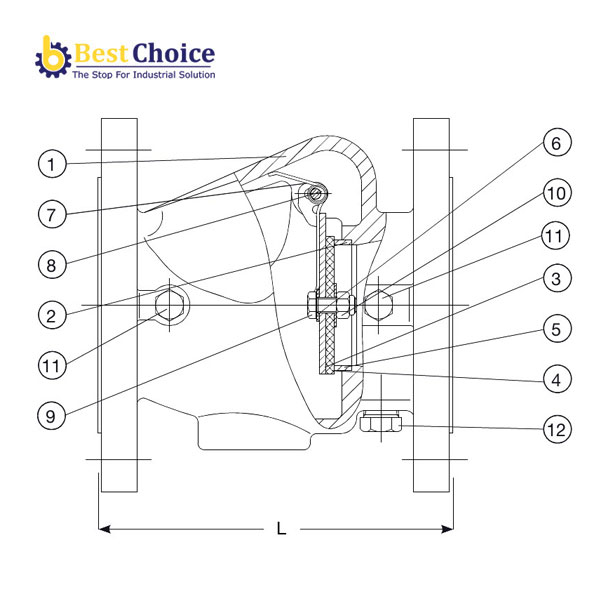 VAN MỘT CHIỀU BB CÁNH LẬT